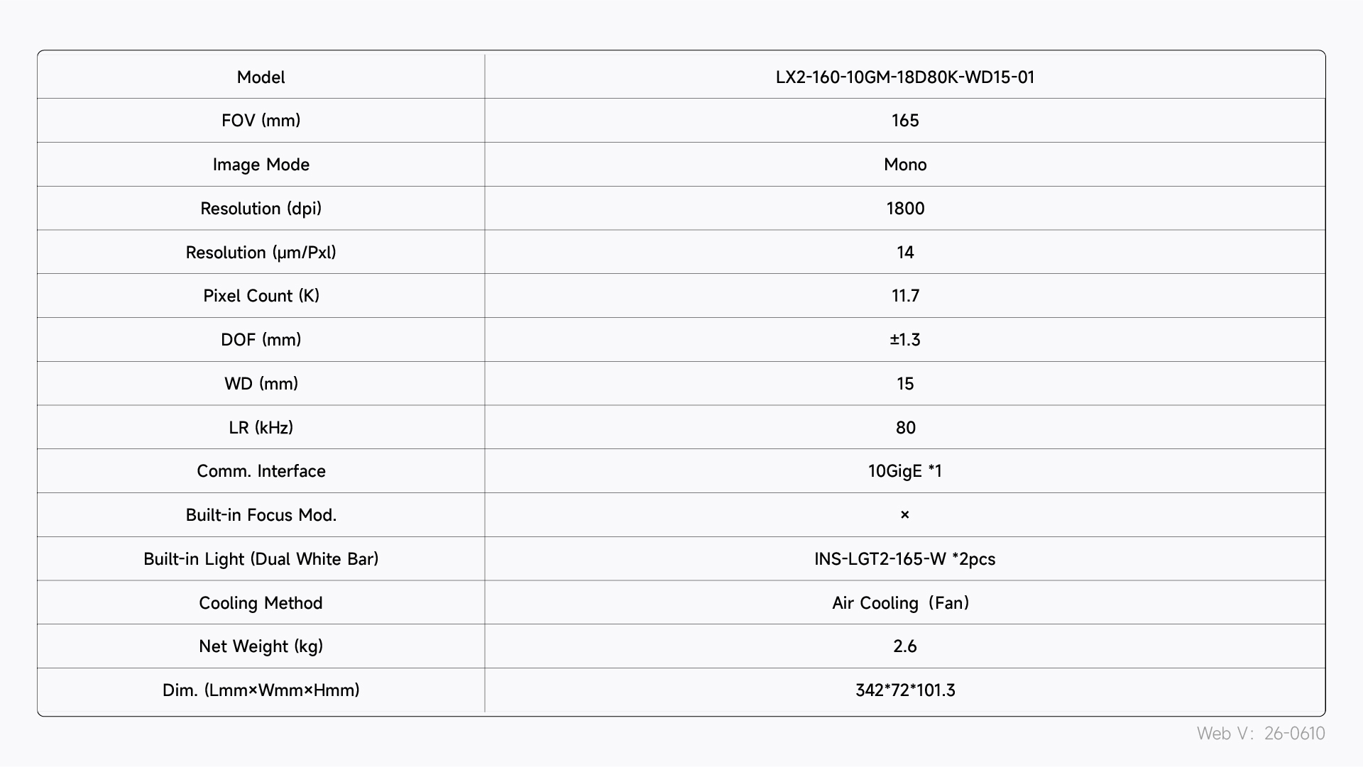 LX2-160-10GM-18D80K-WD15-01 사양표