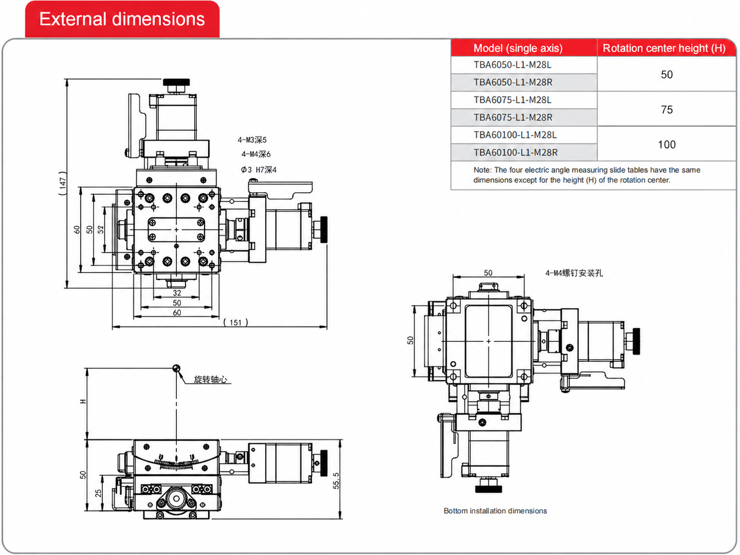 전동식 고니오메트릭 αβ축 TBA 시리즈 도면