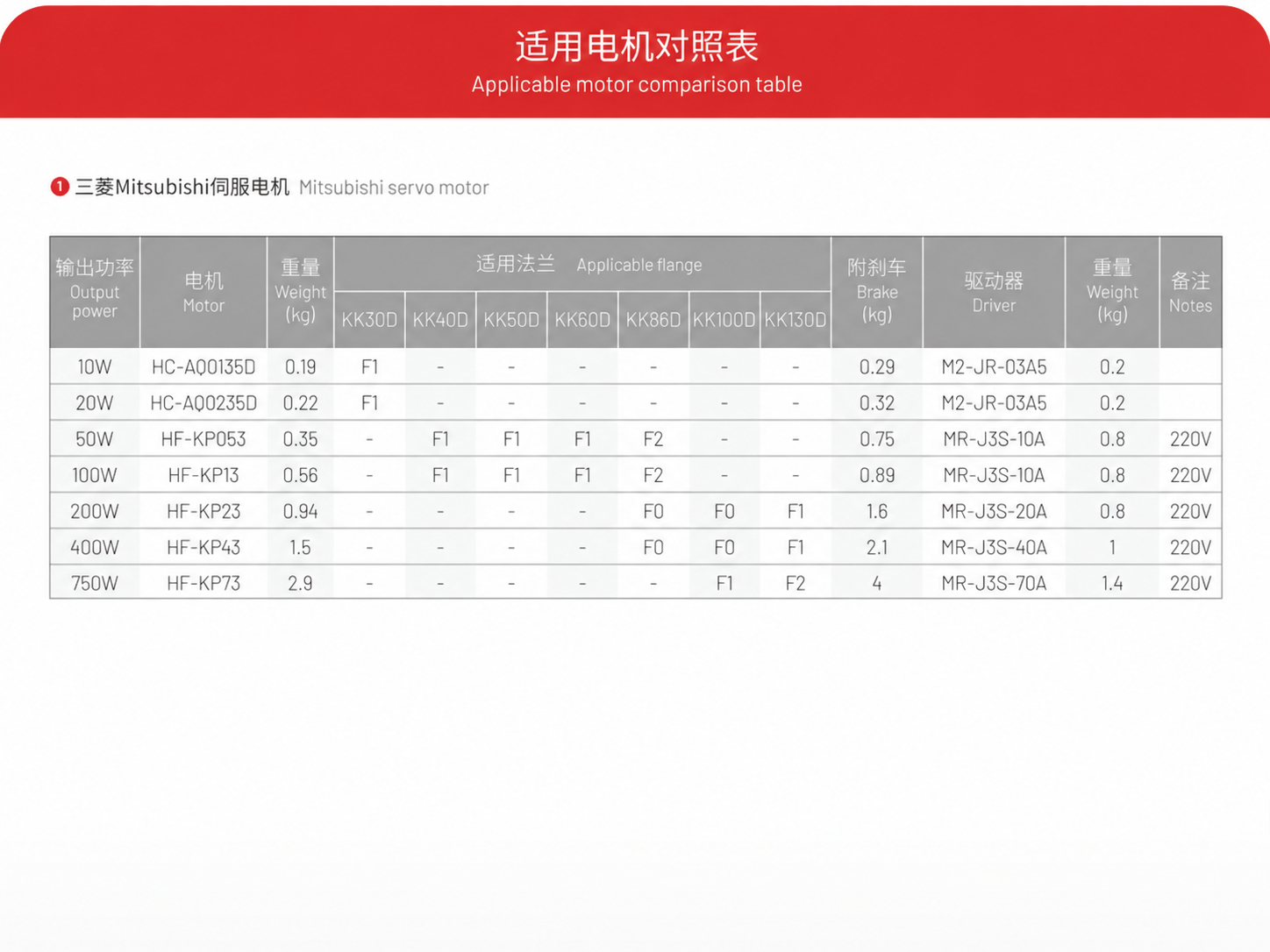 KK 60D 사양표